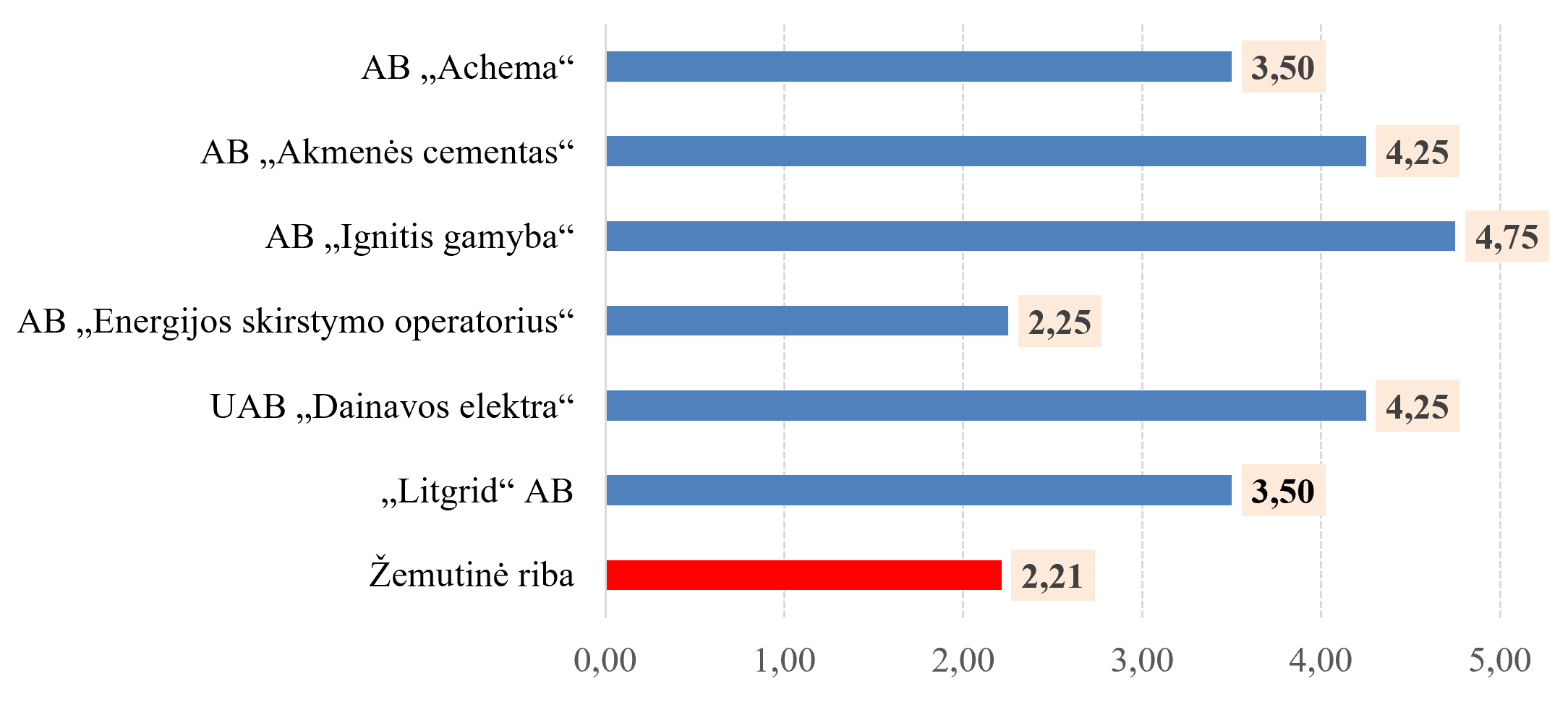 normatyvas_zemutine_reiksme_2024.png