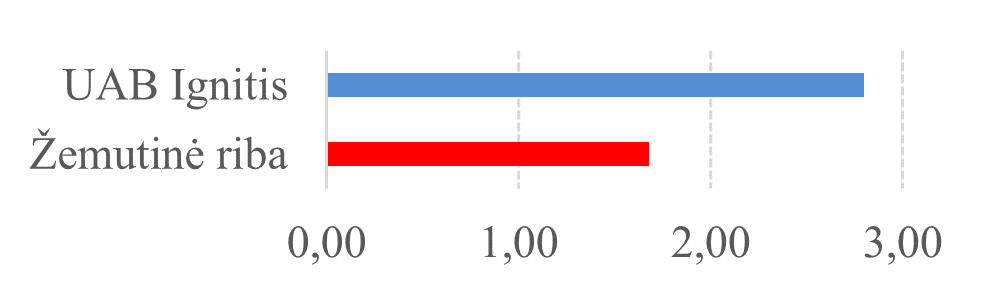 Paveikslėlis2_n.png